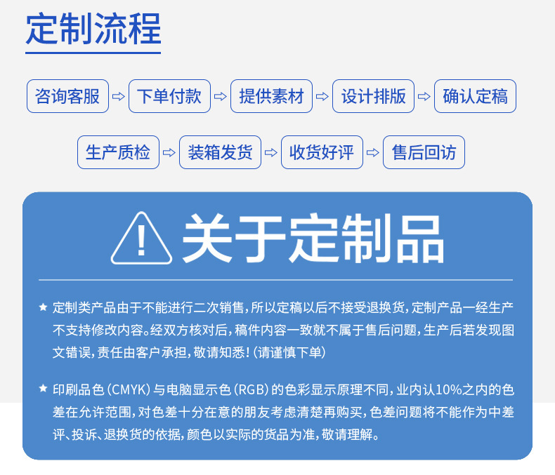 定制紙巾 房地產(chǎn)開發(fā)商的營(yíng)銷新利器